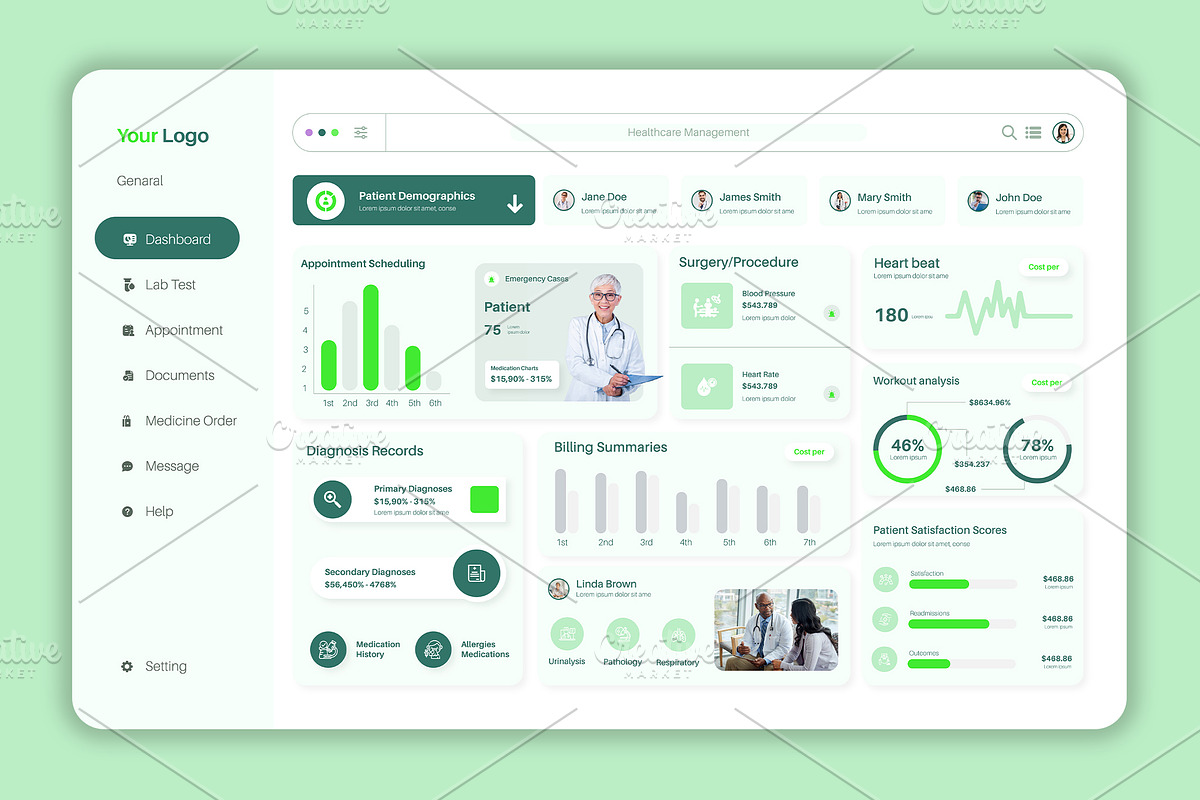 Modern Medical Dashboard UI Template, an UI Kit Template by ClickPaint_Studio (Photo 1 of 4)