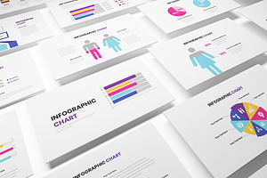 Chart Infographic Powerpoint