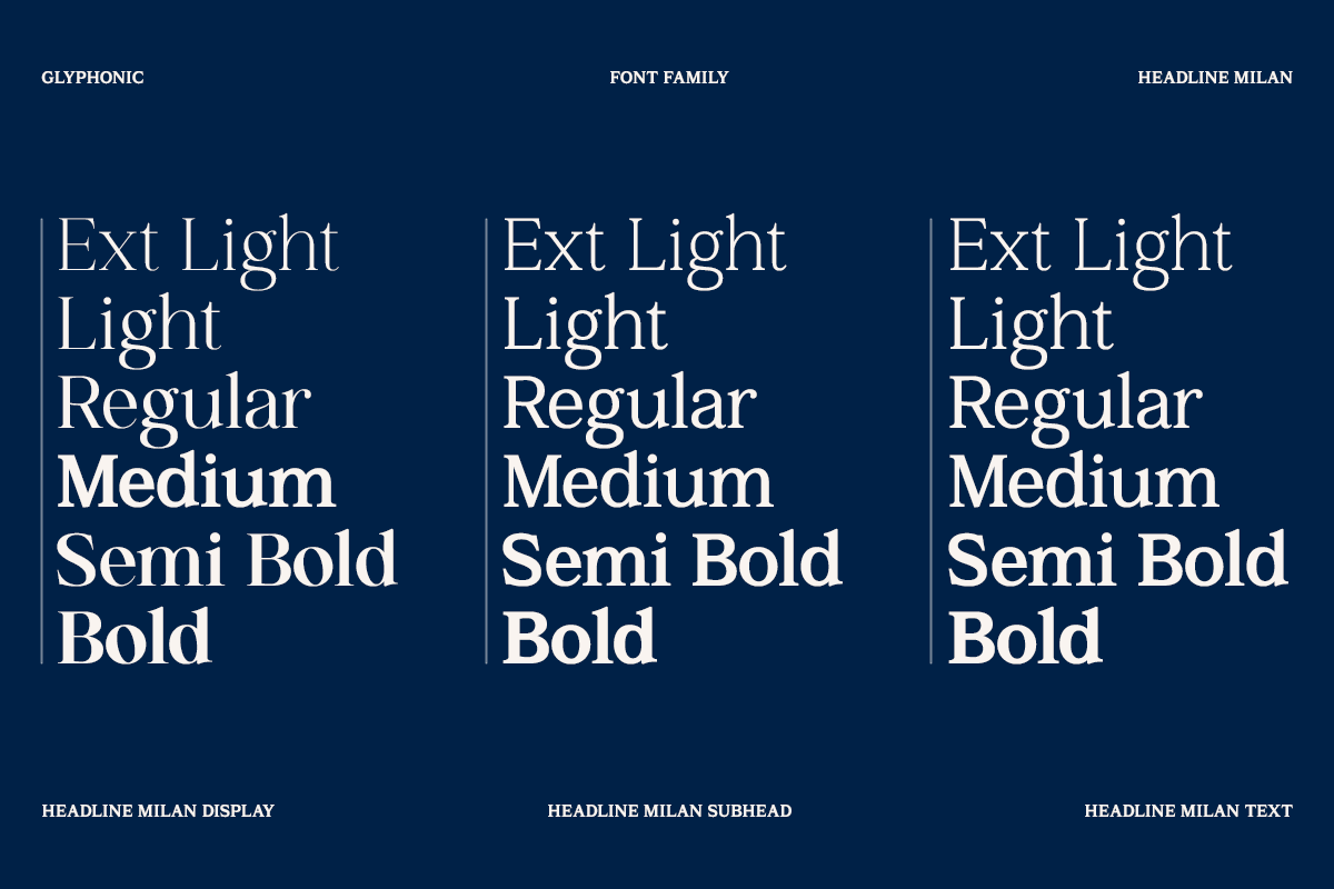 GC Milan Headline - Classy Serif, a Serif Font by Glyphonic (Photo 2 of 15)