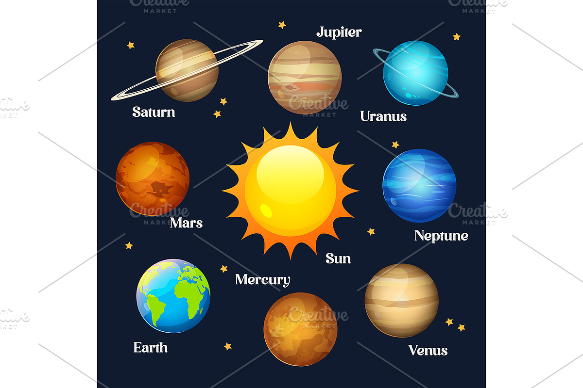 Solar system educational poster, an Education Illustration by Elen_Art