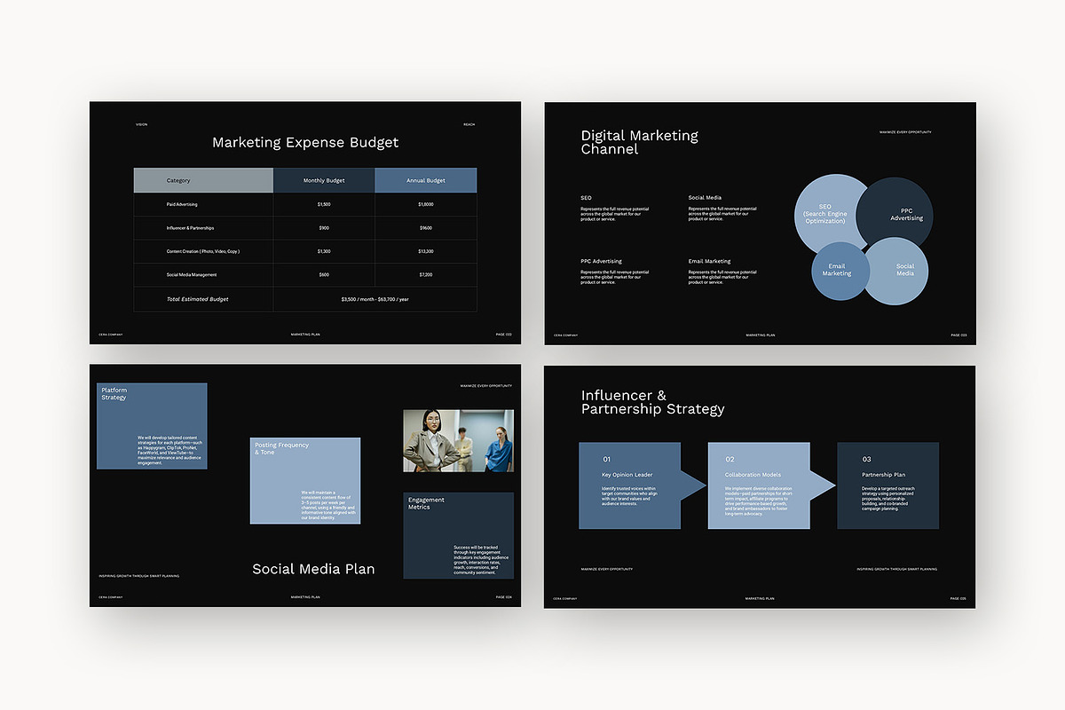 Cera : Marketing Plan Powerpoint, a Presentation Template by Punkl Camp (Photo 14 of 16)