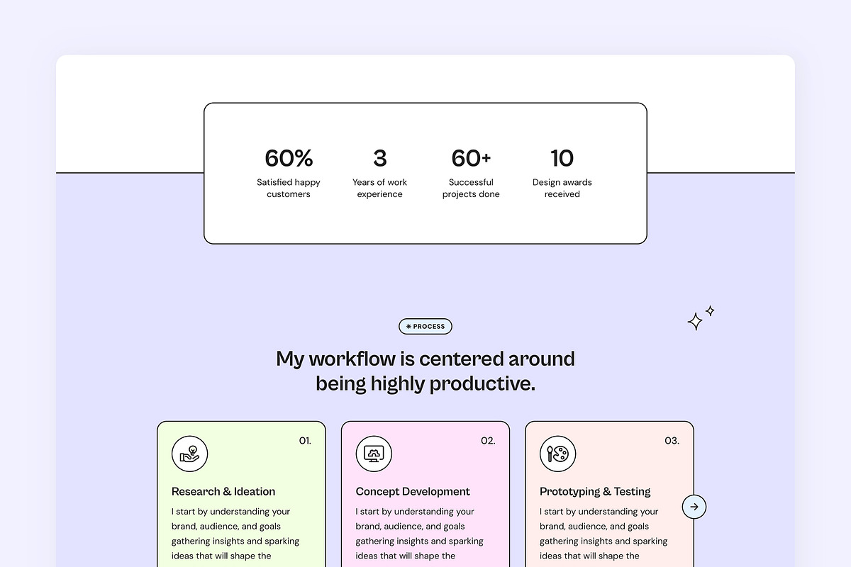 Meelo - Framer Template, a Landing Page Template by elemis (Photo 4 of 6)