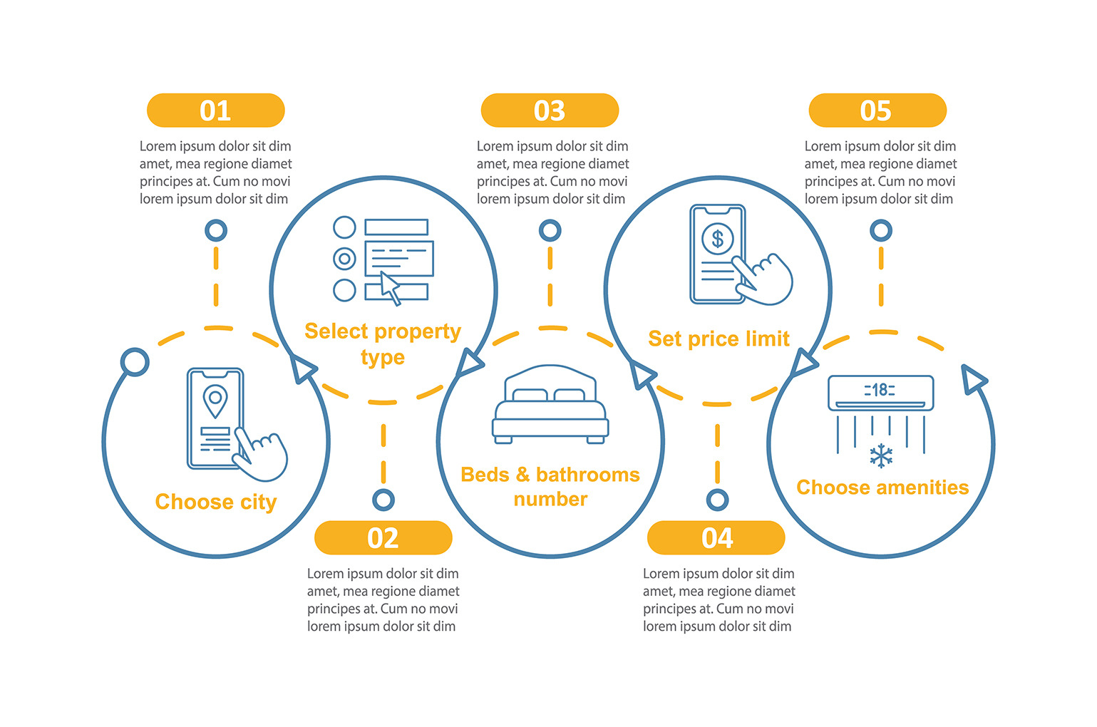 Property rent vector infographic, a Templates & Theme by IMG Visuals