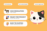 Cute Pet Animal Illustration, an Animal Illustration by Loin Studio (Thumbnail 2 of 3)