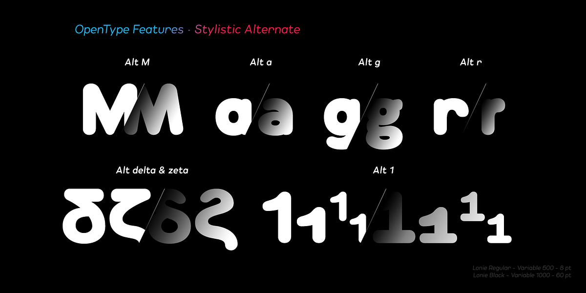 Lonie Soft, a Sans Serif Font by Par Défaut (Photo 7 of 11)
