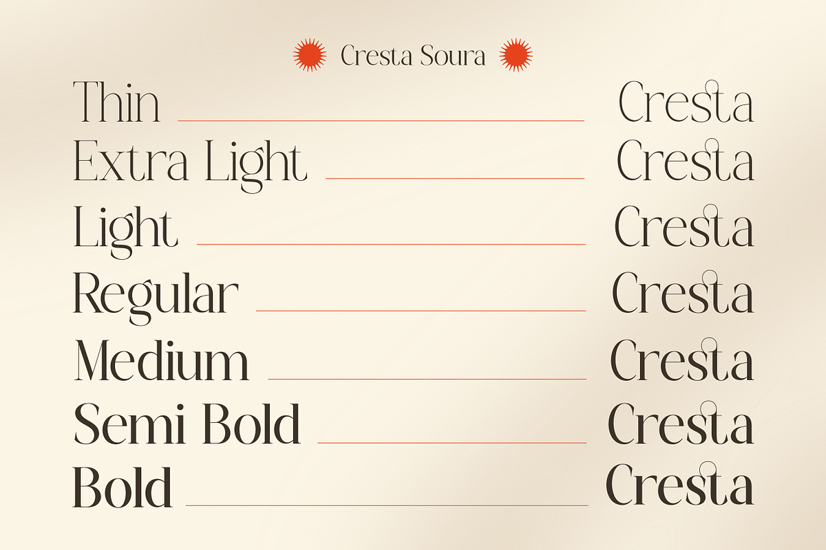 Cresta Soura - Serif Family Font, a Serif Font by Flawless And Co (Photo 3 of 10)