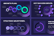 Pitch deck - Dark theme business, a Presentation Template by anchor_point_heshan (Thumbnail 6 of 6)