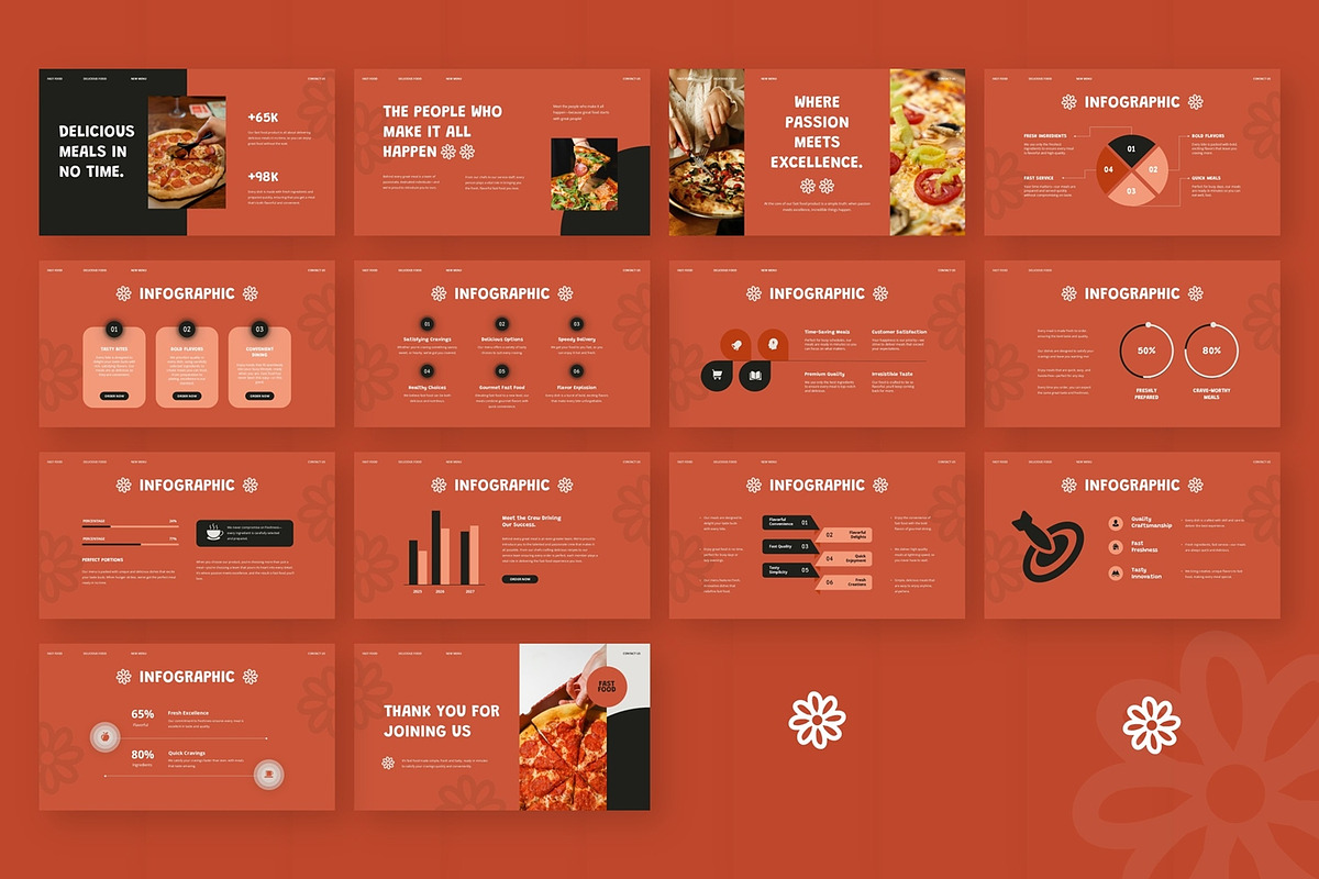 Fast Food - Google Slide, a Presentation Template by AQR Studio (Photo 2 of 3)