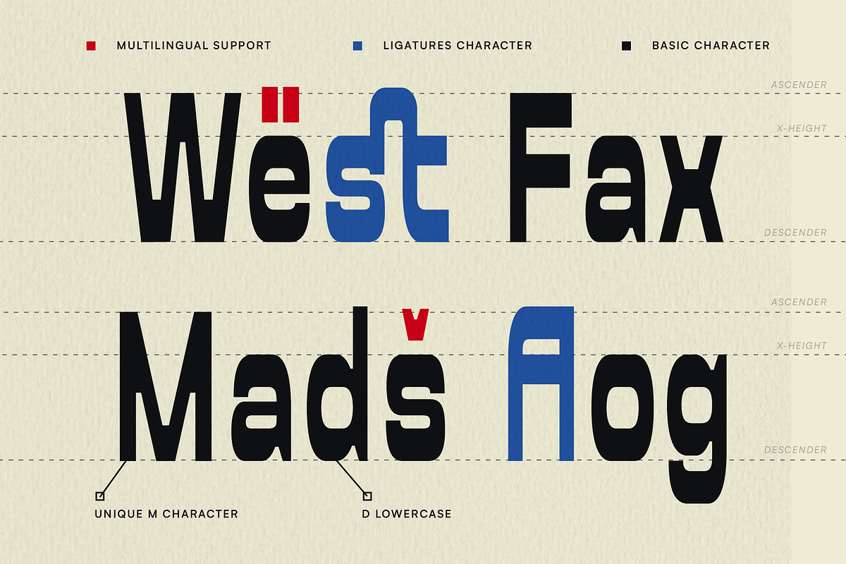 Caymons - Bold Condensed Retro Sans, a Sans Serif Font by Typia Nesia (Photo 5 of 12)