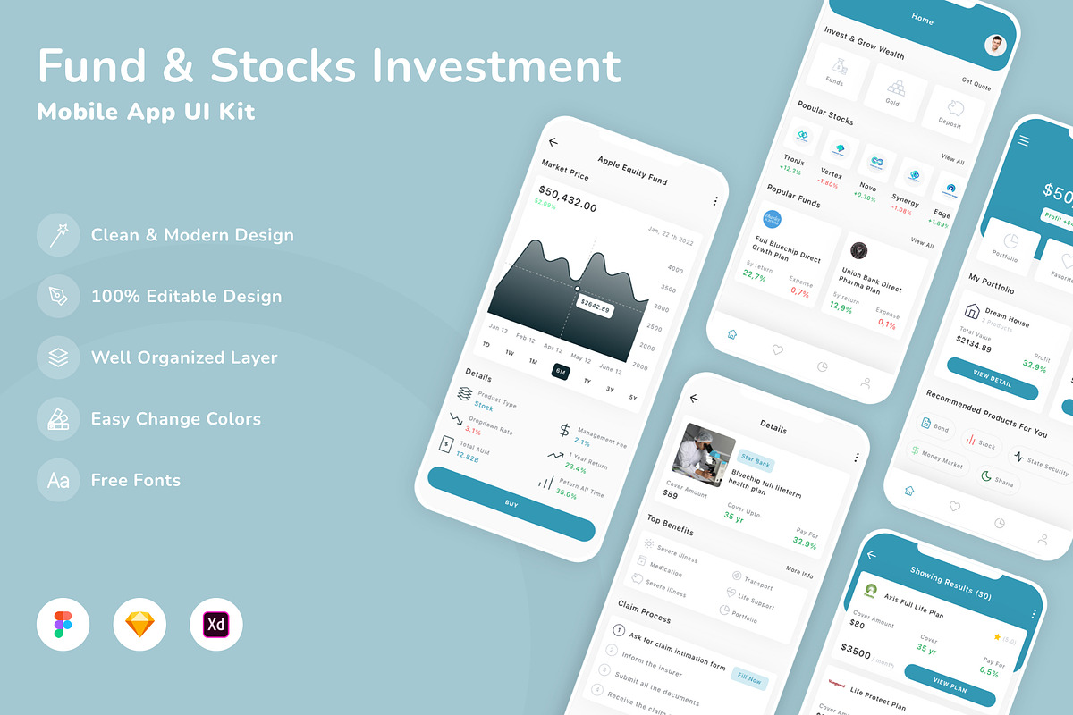 Fund & Stocks Investment App UI Kit, an UI Kit Template by Betush