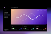 User Persona Dashboard, an UI Kit Template by BrandKit (Thumbnail 3 of 6)