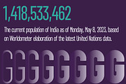 ZT Floogn, a Sans Serif Font by zelow type (Thumbnail 13 of 15)
