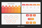 Massive Infographic Template, a Presentation Template by MNML Agency (Thumbnail 53 of 63)