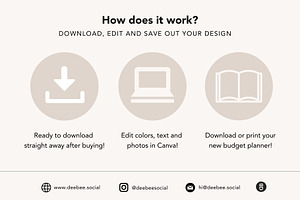 Budget Planner Bundle For Canva