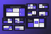 Dashboard Presentation Keynote, a Presentation Template by Antstheme (Thumbnail 3 of 3)