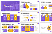 Advertize - Google Slides Template, a Presentation Template by SlideFactory (Thumbnail 2 of 4)