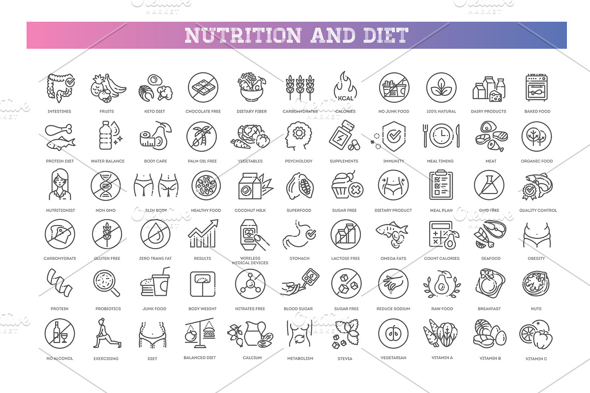 Nutrition and Diet Icons set, a Food Illustration by Tettygreen