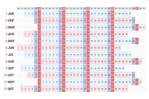 Calendar 2020 Horizontal Planner