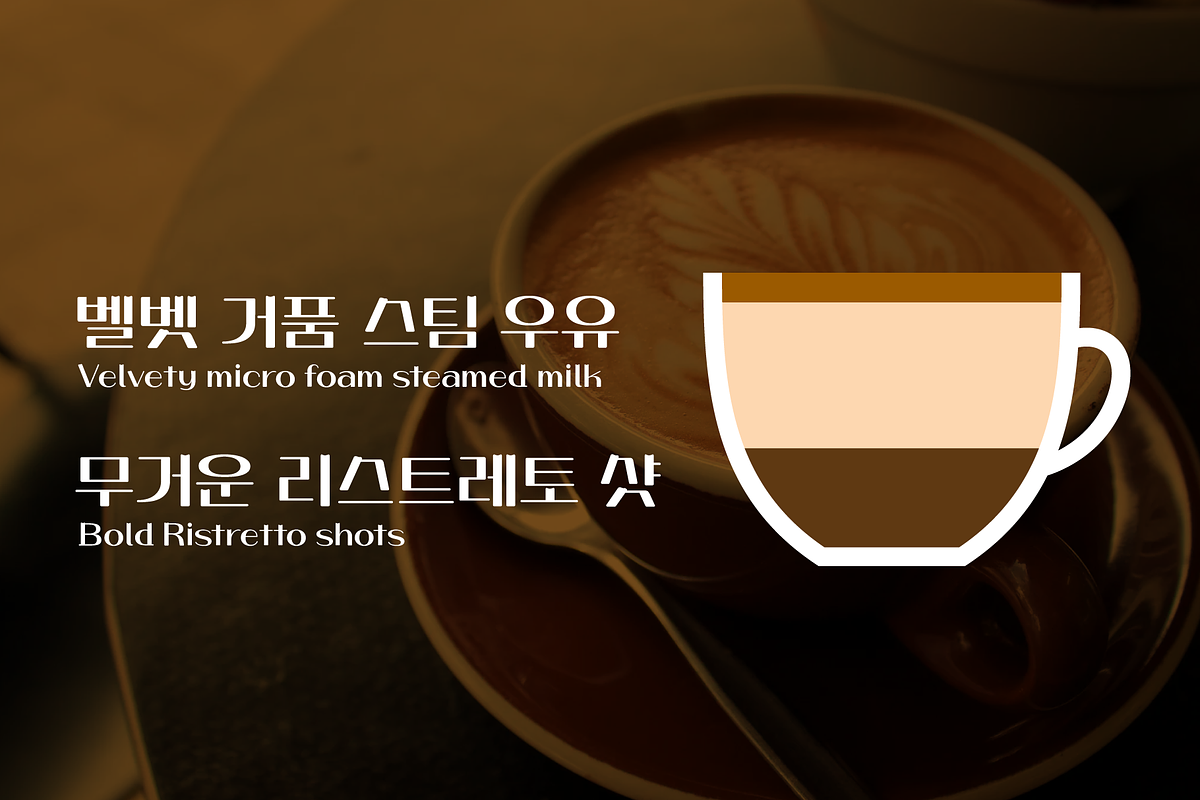 HU Flatwhite KR / 20% OFF, a Script Font by heummdesign (Photo 4 of 6)