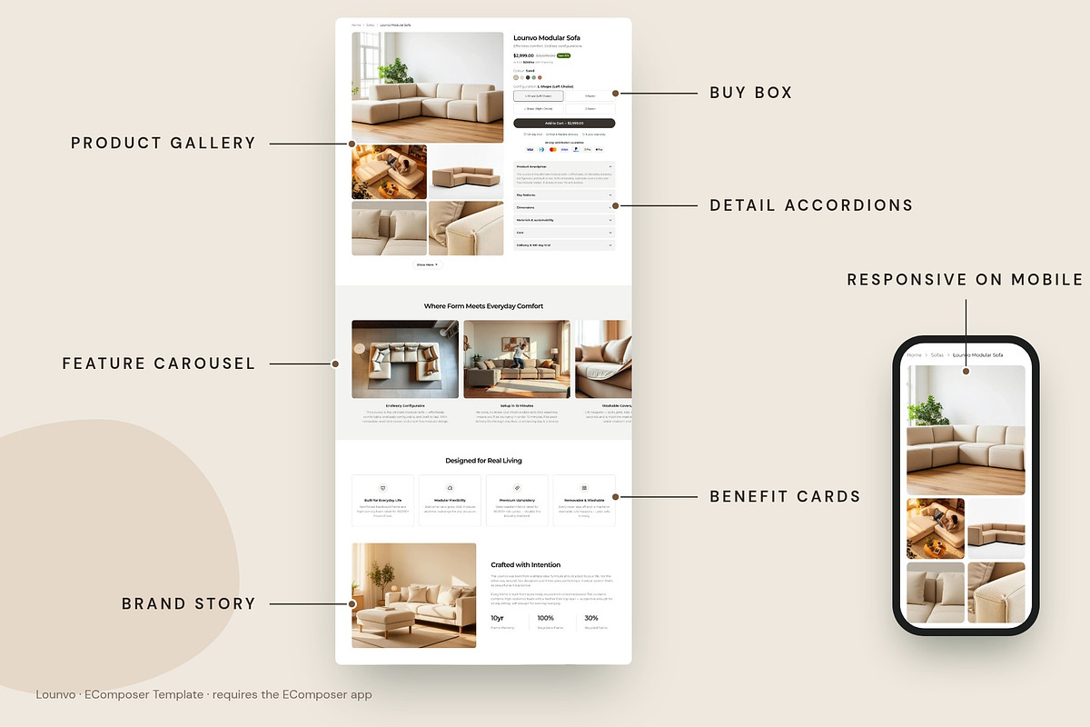 Lounvo - Shopify EComposer Template, a Shopify Template by Boost Convert (Photo 2 of 11)