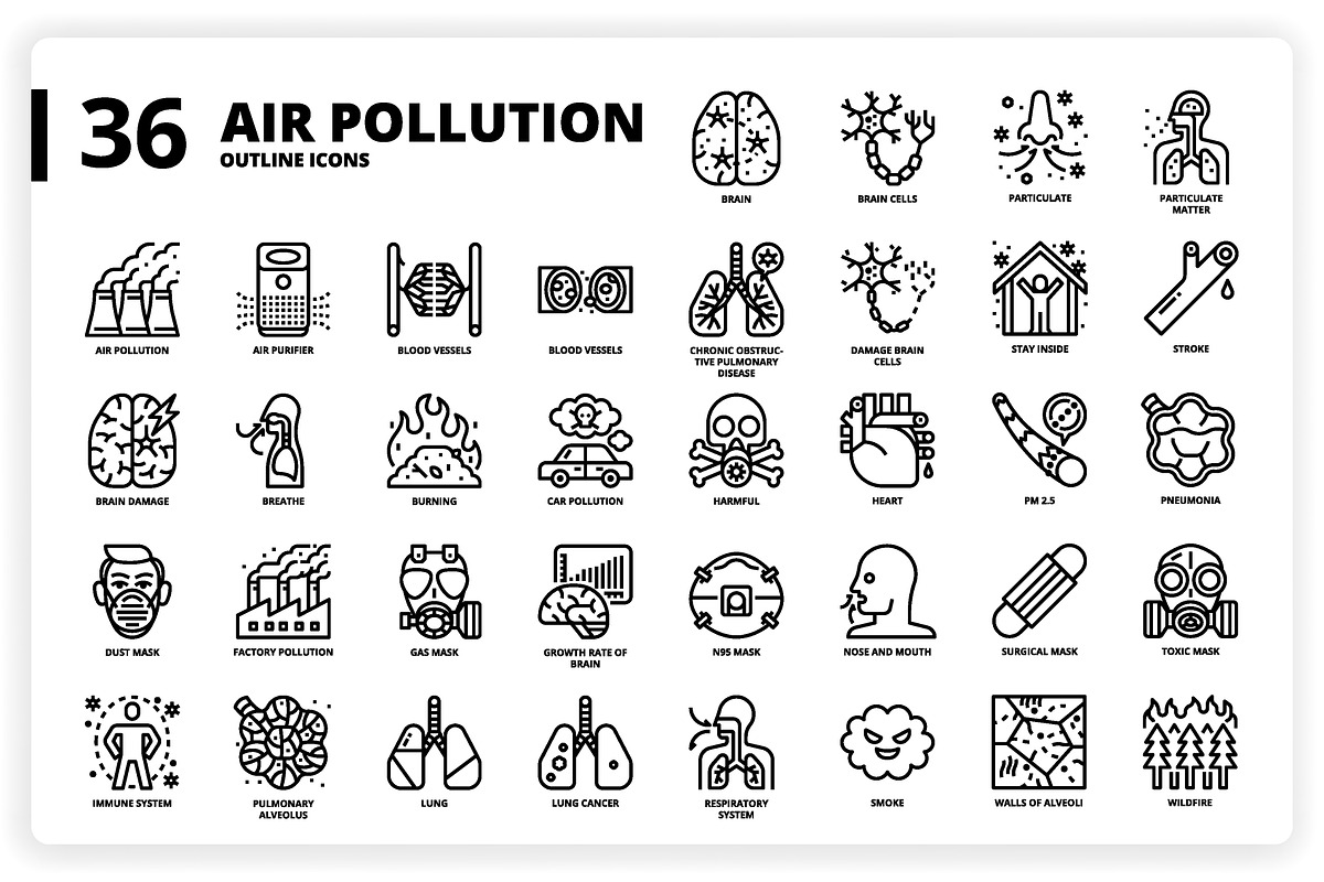 3,600 Icons x3 Styles, an Outline Icon by monkik (Photo 13 of 299)