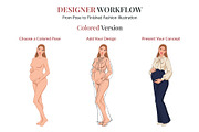 Maternity Fashion Croquis Templates, a Person Illustration by Shorena Fashion Draws (Thumbnail 11 of 12)