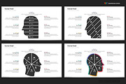 Human Head PowerPoint Templates, a Presentation Template by Warna Works (Thumbnail 12 of 20)