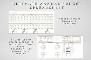 Excel Annual Budget Template