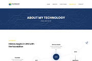 Digital Agency Website Template, a Landing Page Template by zeeshanriaz55 (Thumbnail 4 of 7)