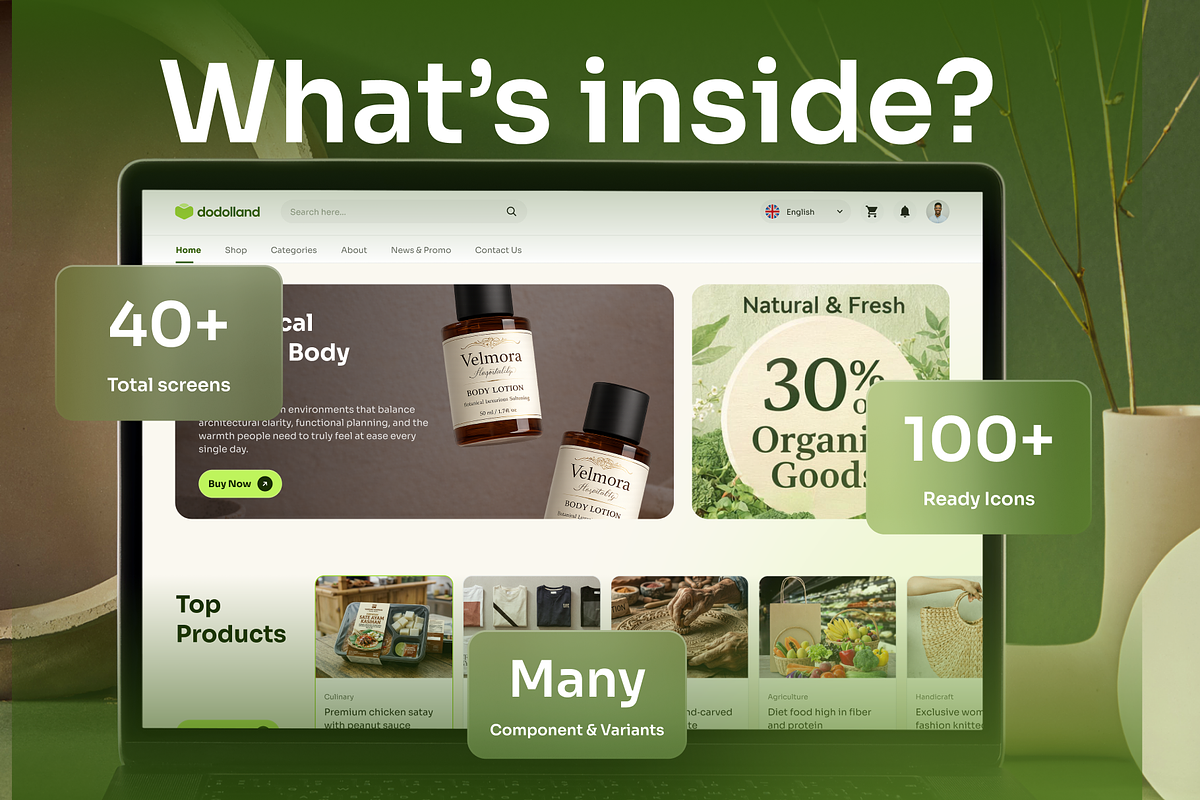 Dodolland - Small to Medium Business, a Landing Page Template by Agensip Design Agency (Photo 4 of 10)