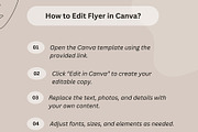 Clinic Flyer Template Editable Canva, a Flyer Template by Mohammad Sarfaraz (Thumbnail 6 of 11)