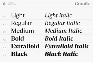 Gutofic - Modern Serif