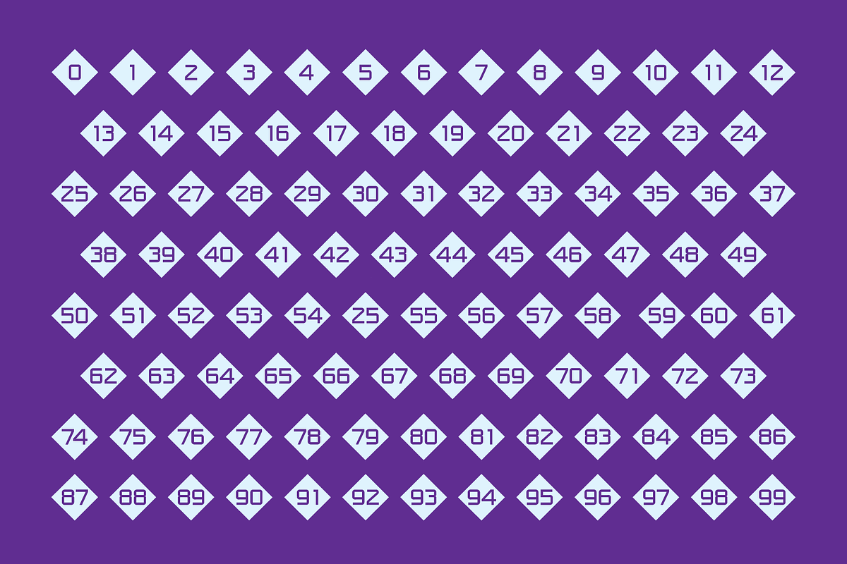 Numbers Style One Fonts, a Symbol Font by GG Design (Photo 7 of 7)