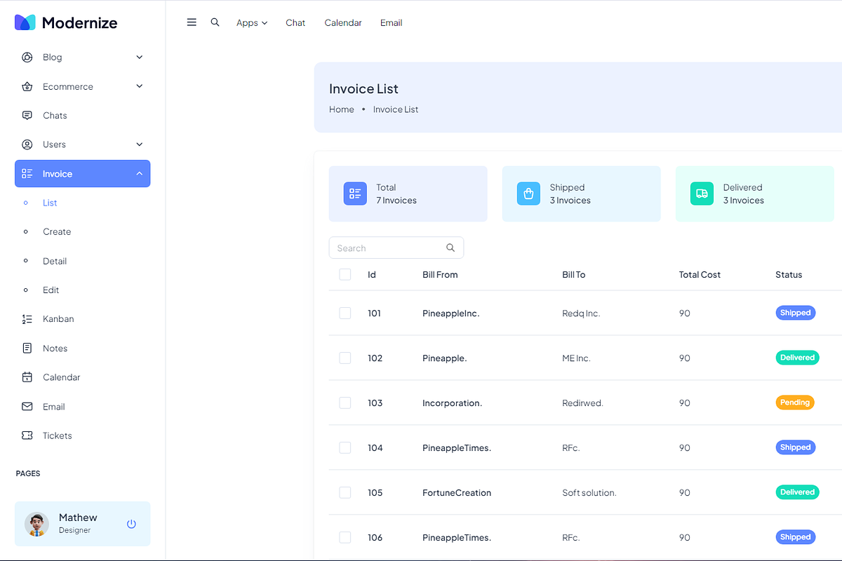Modernize React MUI Admin Dashboard