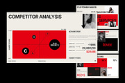 RUME | Brand Strategy Deck, a Presentation Template by Templeste (Thumbnail 5 of 7)