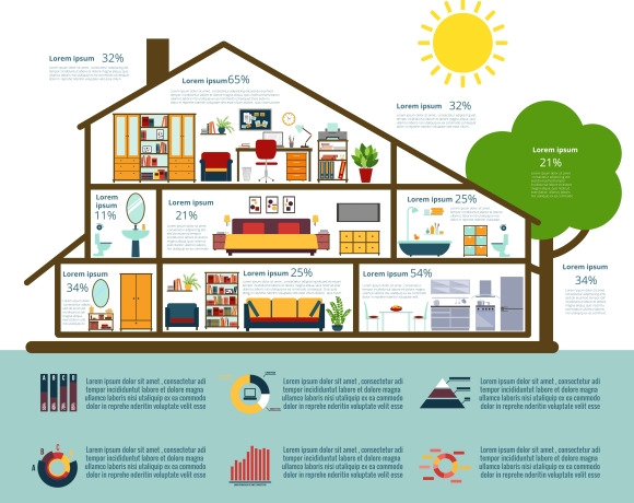 House infographics in flat style, an Illustration by Microvector
