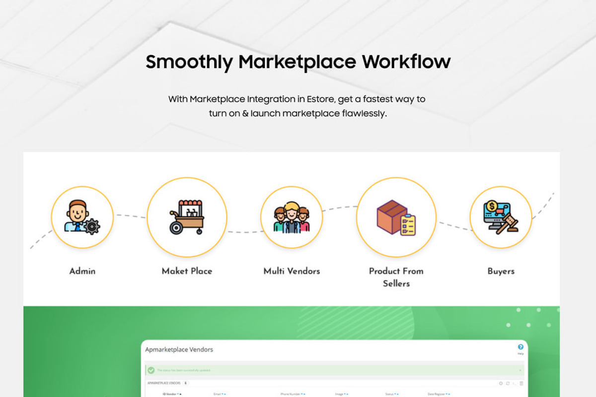 Estore Marketplace Prestashop, a Bootstrap Template by apollotran (Photo 3 of 15)