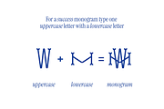 Monogram World Vintage Retro, a Serif Font by Headfonts (Thumbnail 2 of 9)
