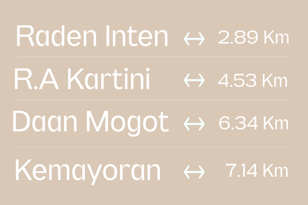 Pripun - San Serif Family, a Sans Serif Font by Differentialtype (Photo 4 of 11)