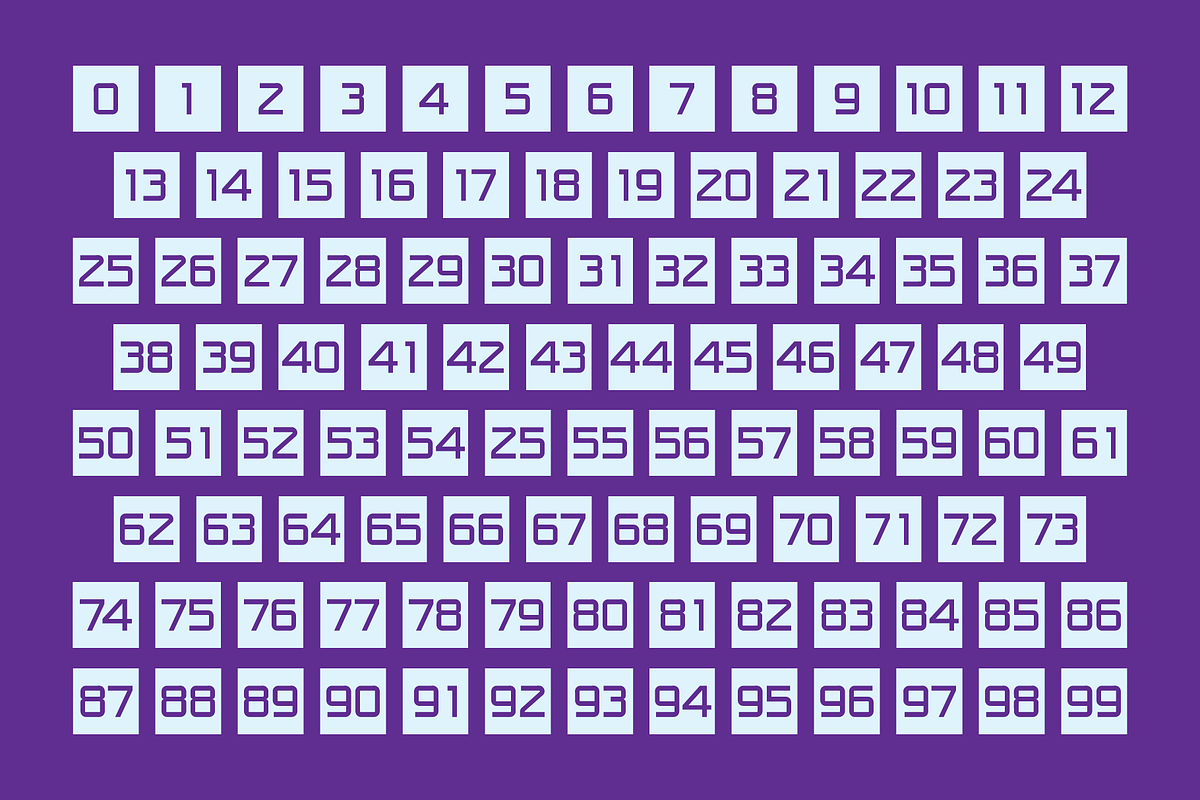 Numbers Style One Fonts, a Symbol Font by GG Design (Photo 5 of 7)