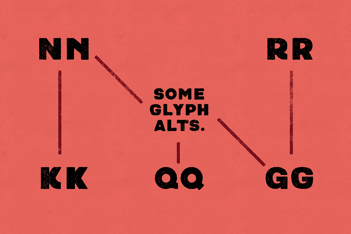 Neretto Sans Font, a Sans Serif Font by Hederae Type Foundry (Photo 3 of 5)