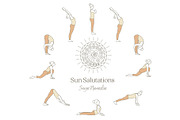 SunSalutation MoonSalutation bundle, an Illustration by Sunnyfields (Thumbnail 2 of 9)