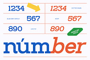 Rotter Damn Slab Serif Display, a Slab Serif Font by timelesstype.co (Thumbnail 10 of 15)