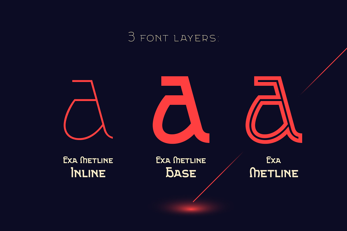 Exa Metline font preview 3