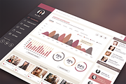 Fashion Dashboard, an UI Kit Template by Sunbzy (Thumbnail 1 of 5)