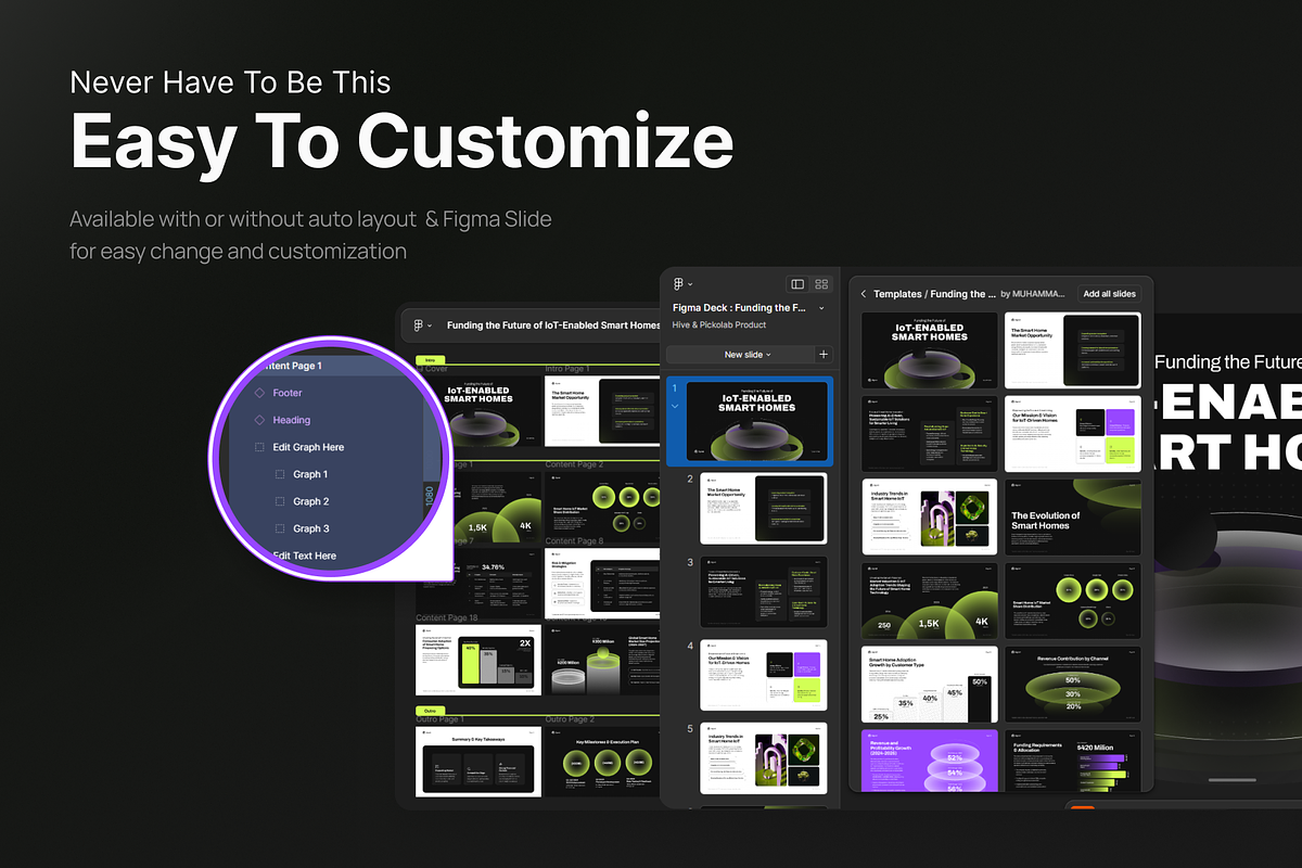 Pitch Deck Smart Home IoT, a Presentation Template by pickolabstudio (Photo 4 of 6)