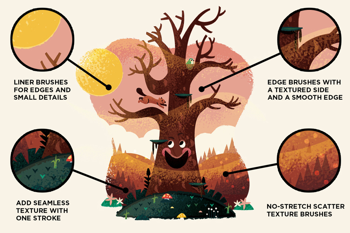 Gouache Shader Brushes | Affinity, a Brush Add-On by RetroSupply Co. (Photo 2 of 13)