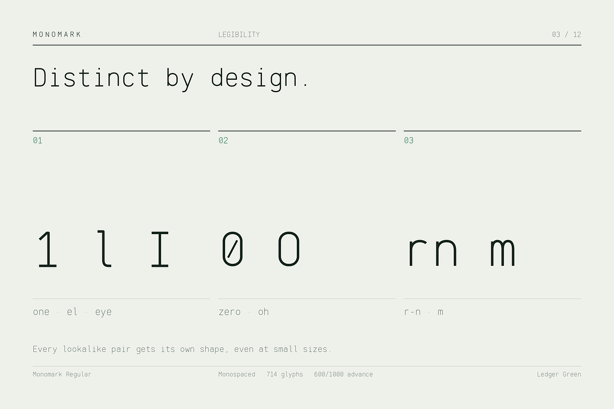 Monomark - Professional Monospace, a Sans Serif Font by HipFonts (Photo 9 of 17)