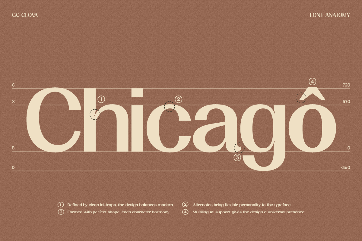 GC Clova - Elegant Sans Display, a Sans Serif Font by Glyphonic (Photo 7 of 15)