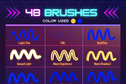 Neon Procreate Brushes, a Brush Add-On by Pawsitively Aesthetic (Thumbnail 3 of 11)